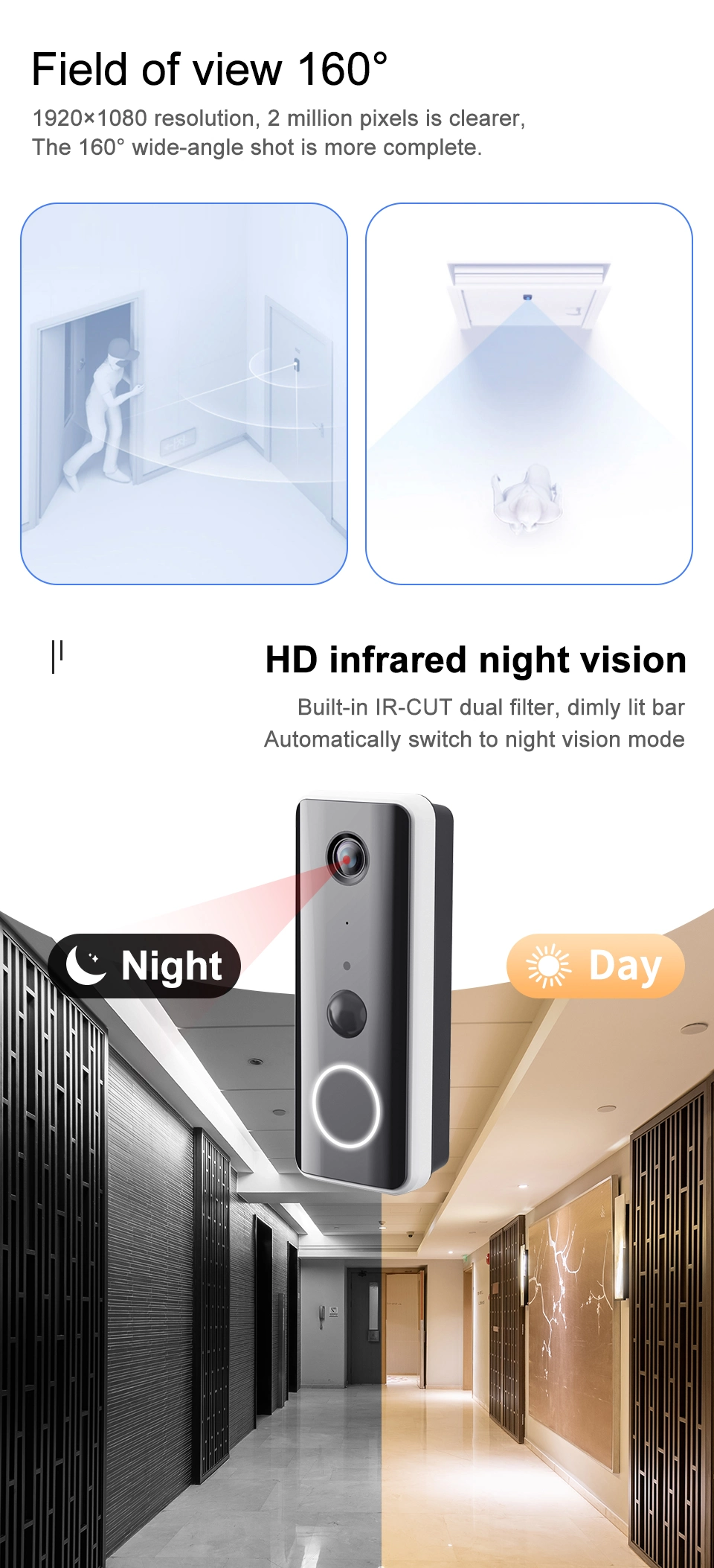 1080P WiFi Smart Video Doorbell Wireless Doorbell Video Intercom with Indoor Chime