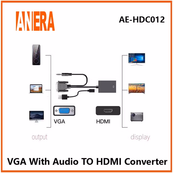 Ae-Csahd05 Convertidor de video VGA a HDMI HD con cable de audio USB